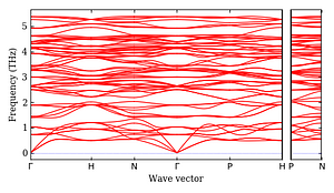 band_structure.png