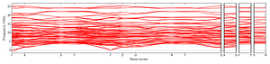 band_structure.png