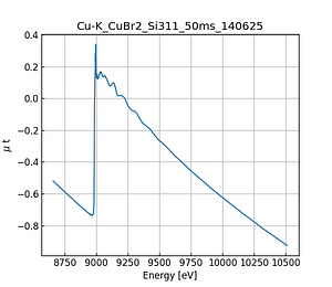 CuBr2.thumb.png