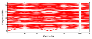 band_structure.png