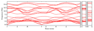 band_structure.png