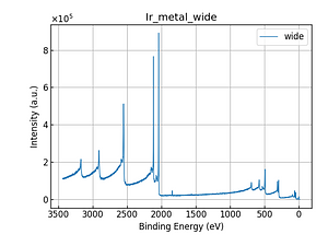 Ir_metal_wide.png