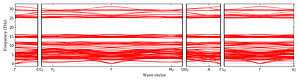 band_structure.png