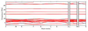 band_structure.png