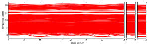 band_structure.png