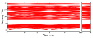 band_structure.png