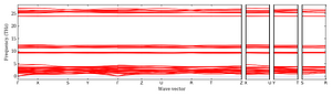 band_structure.png