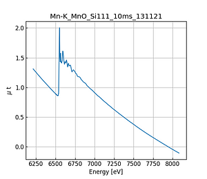 MnO.thumb.png