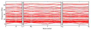 band_structure.png