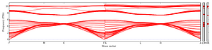 band_structure.png