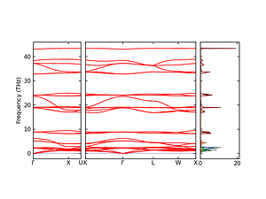 band_pdos.png