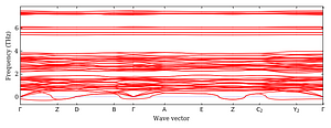 band_structure.png