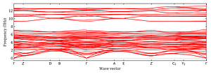 band_structure.png