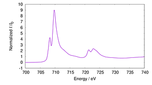 BL11_Fe-L_001_tey.png
