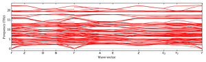 band_structure.png