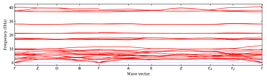 band_structure.png