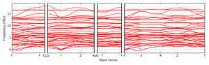 band_structure.png