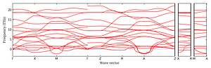 band_structure.png