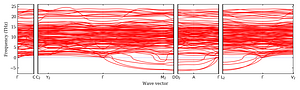 band_structure.png