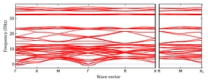 band_structure.png