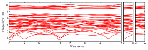 band_structure.png