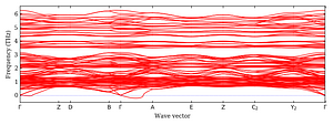 band_structure.png
