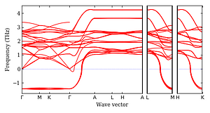 band_structure.png