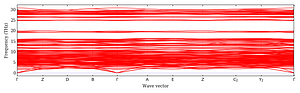 band_structure.png