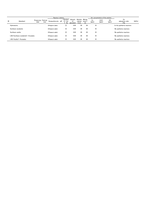 AIST-Cs-other.pdf
