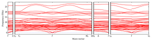 band_structure.png