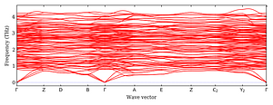 band_structure.png