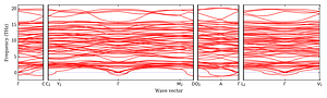 band_structure.png