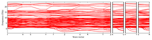 band_structure.png