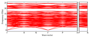band_structure.png