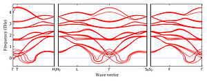 band_structure.png