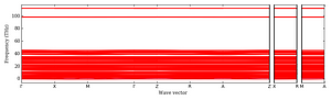 band_structure.png