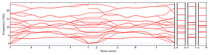 band_structure.png