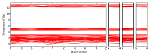 band_structure.png
