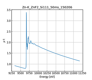 ZnF2.thumb.png