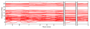 band_structure.png