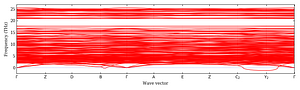 band_structure.png