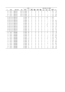 HOKKAIDO-Sr-zeolite-jpn.pdf