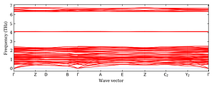 band_structure.png