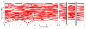 band_structure.png