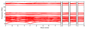 band_structure.png