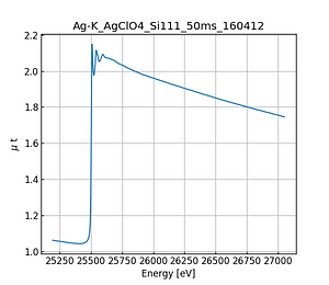 AgClO4.thumb.png