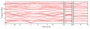 band_structure.png