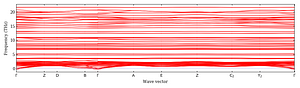 band_structure.png