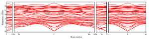 band_structure.png