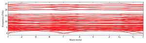 band_structure.png